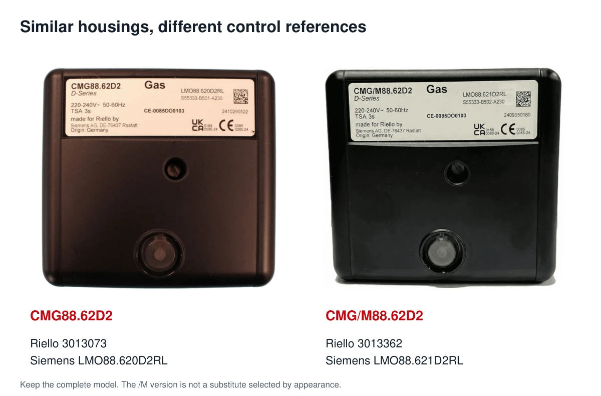CMG88.62D2 and CMG/M88.62D2 real product photos with their different 3013073 and 3013362 spare-part numbers.