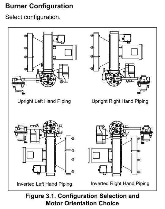 RatioMatic manufacturer configuration drawing: piping and motor orientations. The selected orientation must match the installation and access requirements.