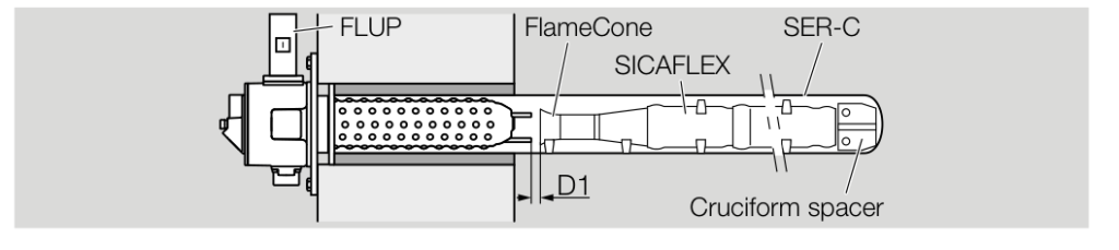 ECOMAX LE single-ended radiant-tube arrangement