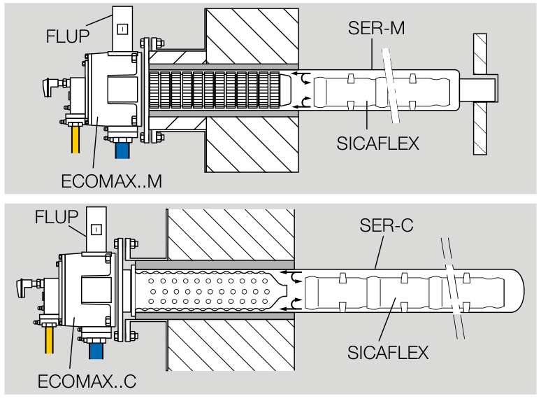 ECOMAX with metallic and ceramic radiant tubes