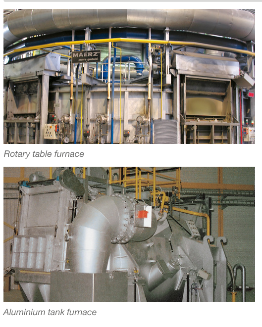BIO/ZIO manufacturer application photographs: rotary-hearth furnace and aluminium-bath heating examples. These illustrate applications, not an identical burner configuration for every furnace.