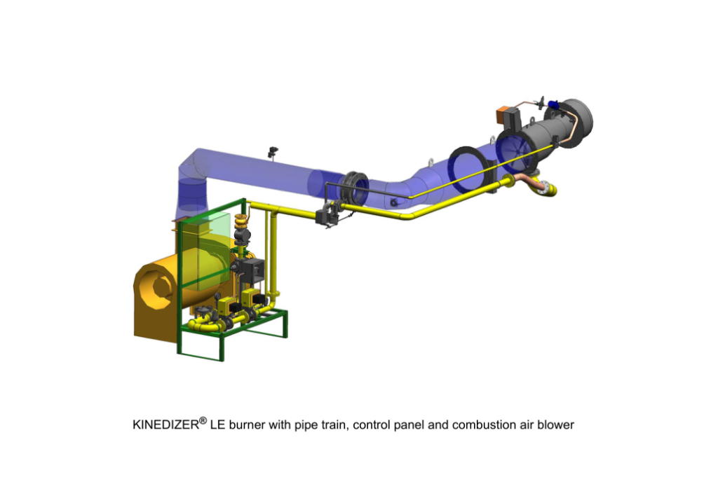 KINEDIZER LE manufacturer system example with burner, fuel train, blower and controls. This illustrates standard LE system components; the ordered package must be defined separately.