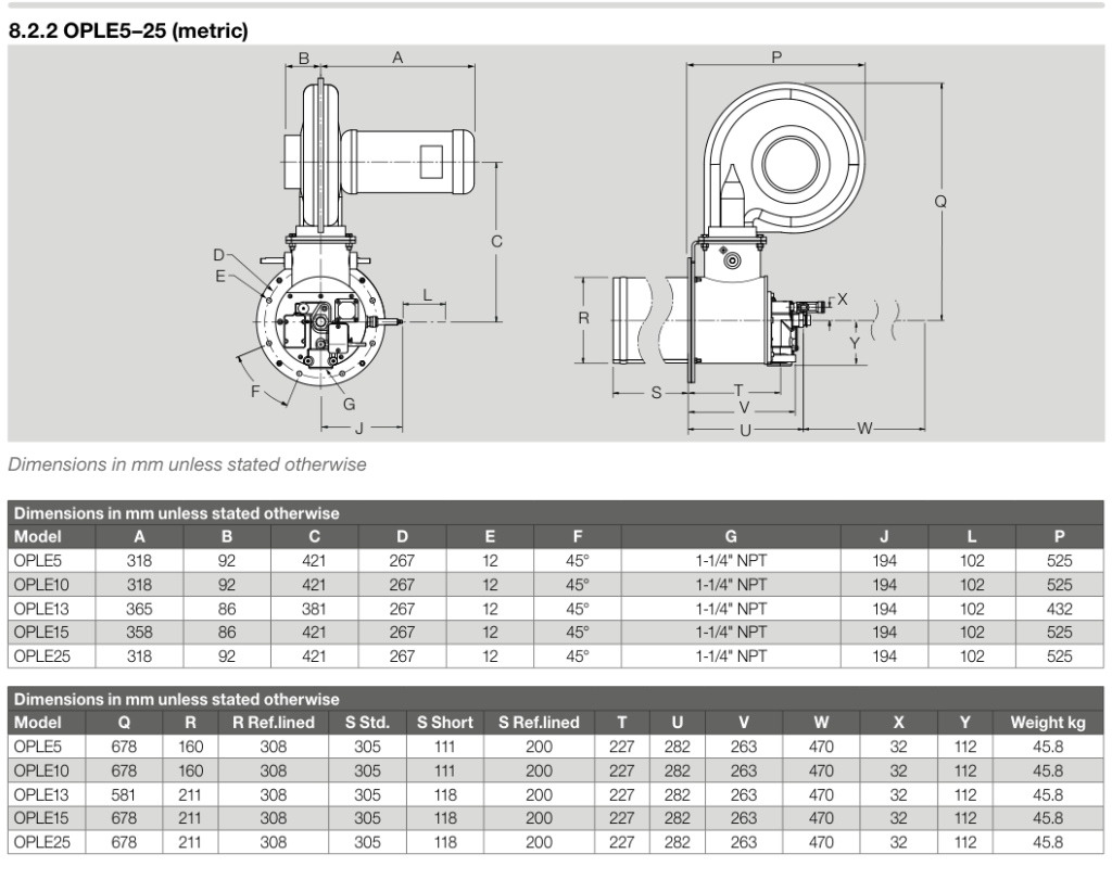 OPLE sizes 5–25: manufacturer dimensional reference. Dimensions depend on the selected size; this drawing does not cover every OVENPAK LE configuration.